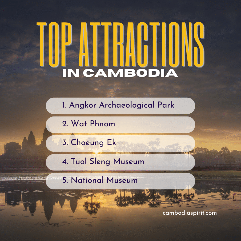 Top Attractions in Cambodia