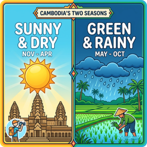 How many seasons in Cambodia?